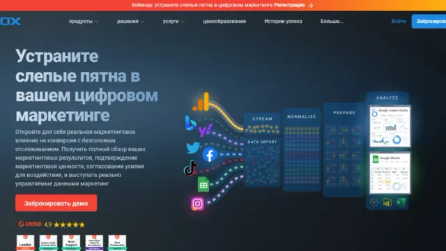 Как оплатить OWOX из России в 2026 году