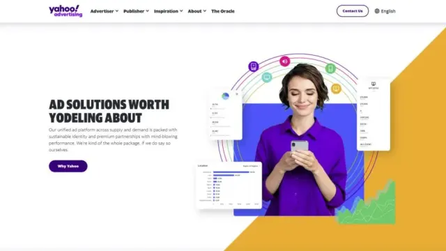 Как оплачивать рекламу Yahoo Advertising из России, самые выгодные способы на Апрель 2026