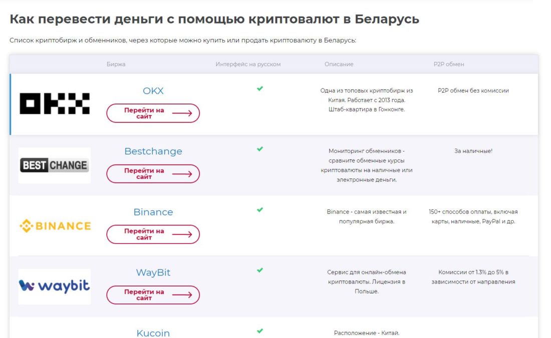 крипта.JPG