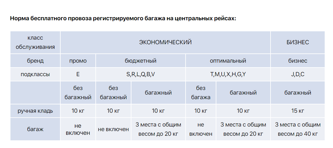 Багаж_2.png
