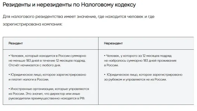 Как открыть счет в России нерезиденту и в каких банках